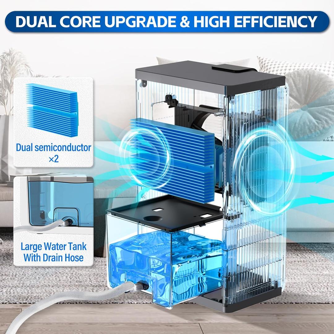 Dehumidifier, Dehumidifiers for Home Dehumidifier, Dehumidifiers for Home