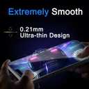 2 x Ferilinso [Auto Dust Install] 3 Pack Screen Protector for iPhone 16 Pro Max [Phone Case fit], 3 Tempered Glass Camera Lens Protector Accessories for Apple