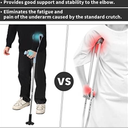 Adjustable Underarm Crutch