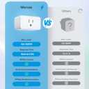 meross Smart Plug Mini, 15A & Reliable Wi-Fi, Support Apple HomeKit, Siri, Alexa, Echo, Google Assistant and Nest Hub, App Control, Timer, No Hub Needed, 2.4G WiFi Only, 2 Pack