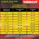 1-5/8 Inch Carbide Hole Saw, Hole Cutter Carbide Tipped with Pilot Drill Bit, TCT Hole Saws for Stainless Steel, Metal, Iron, Copper, Brass, Plastic, Wood