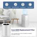 Core 600S Replacement Filter for LEVOIT Core 600S & Core 600S-P Air Purifier,Core 600S-RF Replacement Filter for Home Large Room, 2 Pack, White