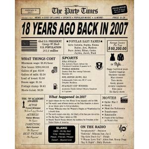 3 x 18th Birthday Decorations for Boys and Girls, Back in 2007 Print, 18th Birthday Card, Vintage Party Poster Supplies Anniversary Centerpiece for Teens, 18 Birthday Decoration
