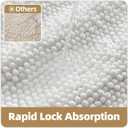 Color&Geometry 32x20 Ultra Soft Chenille White Bathroom Rugs, Non-Slip Bath Mat with Elastic Fabric Backing, Super Absorbent and Washable Shower Mats for Inside Shower,Tub,Bathroom, White