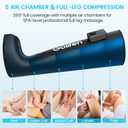 Cordless Leg Compression Massager, Portable Compression Boots with 5 Air Chambers, Full Leg Massager for Circulation & Muscle Pain Relief, Gift for Athletes Men Women