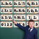 2 x 12Pcs Retro Classroom Alphabet Number Bulletin Board Set, Groovy ABC Alphabet Card and 0-9 Number Posters Decor with Glue Point for Preschool Kindergarten Classroom and Teachers Wall Decorations