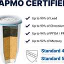 ZeroWater Official Replacement Filter - 5-Stage 0 TDS Filter Replacement - System IAPMO Certified to Reduce Lead, Chromium, and PFOA/PFOS, 8-Pack
