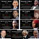 Black History Posters, 9pc Famous African American Posters, Black History Month Decorations, Educational And Learning Activities For Classroom, Home, School (9 "x18)