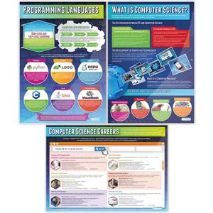 Daydream Education Introduction to Computer Science Posters - Set of 3 - EXTRA LARGE 33" x 23.5" - Gloss Paper - STEM Middle & High School Classroom Decoration - Wall Charts, 33L" x 23.5W"
