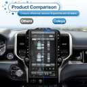 2025 2026 Ram 1500 2500 3500 Screen Protector for Dodge Ram 14.4-inch Touchscreen (Tungsten/Limited/Limited Longhorn/RHO/Rebel/Laramie), 9H Tempered Glass 2025 Ram Trucks Accessories 14.4"