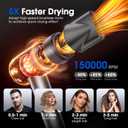 Hair Dryer, Fast Drying Blow Dryer with Diffuser, High Speed Ionic Hair Dryer with 150,000 RPM Brushless Motor for Frizz Reduction & Heat Damage Protection, 2 Speeds & 4 Temps, Travel Home Salon