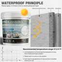 NYBQ Waterproof Sealant Coating 282oz, Invisible Waterproof Agent