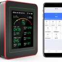 Professional 15-in-1 Air Quality Monitor with Smartphone APP - Dual Chip - Sensors Detect CO2, PM2.5/PM10, HCHO, TVOC | Real-Time AQI Alerts & Custom Thresholds | for Home, Car, Office, Plants, Pets (Black)