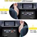 USB C to 12V Adapter, USB C to 12V Cigarette Lighter Adapter PD3.0 Type C Male to 12V Cigarette Lighter Socket Female Cable for Dash Cam Power Bank GPS Car Led Light Strips 2 Pack