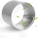 Kifiray 5.1 inch Portable Air Conditioner Hose Connector, Mobile AC Unit 5.0" Vent Pipe Coupler Coupling Extension, Universal Fits Clockwise and Counter-Clockwise Thread Exhaust Hose