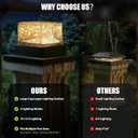 VIODAIM Solar Post Cap Lights 4x4 5x5 6x6, Waterproof Firefly, 8-Pack