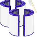 360 Combi Glass HEPA + Carbon Air Purifier Filter Replacement for Dyson HP10 HP07 TP10 TP09 TP07 TP06 TP04 TP4A HP04 HP06 HP09 HP4B PH01 PH02 PH03 PH04 DP04 Pure Cool Hot Humidify Fan, 2 Pack, Blue
