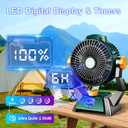 Camping Fan - Rechargeable Portable Battery Powered Camping Fans for Tents with LED Light, Power Display, Timers & 360 Hanging Hook, Ultra Quiet USB Personal Tent Fan for Fishing Travel Home Office