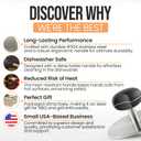 Stainless Steel 6" Burger Smasher, 1.2lb, Strong and Easy-to-Hold Handle to Keep Hands Away from Heat, Durable Design, Dishwasher Safe, Smashburger and Bacon Griddle Press, Prensa para hamburguesas