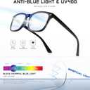5 Pack Reading Glasses for Women Men, Blue Light Blocking Computer Readers UV Glare(Multicolor, 2.5x)