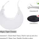 Sun Visor Hats Women Large Brim Summer UV Protection Beach Cap (White)