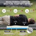 Elegear Air & Foam Camping Mattress, CumbreX 4" Ultra-Thick Memory Foam Sleeping Pad with Air Pump, Compact R-Value 9.5 4-Season Camp Mat for Travel Outdoor - Single Grey