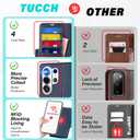 TUCCH Wallet Case for Galaxy S26 Ultra, Stand RFID Blocking 4 Card Holder, TPU Shockproof Inner Shell Magnetic PU Leather Protective Flip Cover Compatible with Galaxy S26 Ultra 6.9" 2026, Dark Blue