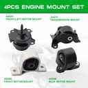 Engine Motor Mount Compatible with 2001-2005 Civic 1.7L Engine Automatic