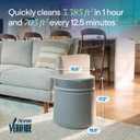 BLUEAIR Blue Signature Air Purifier for Large Rooms up to 3,385 Sq Ft, HEPASilent Filtration for Smoke, Dust, Pet Dander & Allergens, Smart WiFi Air Cleaner with Auto Mode, Quiet Air Purifier for Home