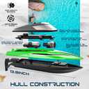 BEZGAR RC Boat, 14 inch Remote Control Boat - Self-righting, 40 Min Dual-Battery, 32 KPH Fast RC Boats for Kids & Adults with LED Lights for Pool, Lake, Ocean, Waterproof & Suitcase - Green, 9.06 x 15.75 x 5.12 inches