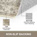 Collive Washable Indoor Doormat, Non Slip Retro Floor Mat 20" x 32" Small Mat Quick Absorbent Entrance Rug Distressed Taupe Front Door Mat, Welcome Mats Entryway Rug Doormats for Kitchen Home Patio