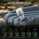 FLEXTAILGEAR Tiny Pump 3X Portable Air Pump for Inflatables, Advanced Low Noise Design, Air Mattress Pump with 5-Mode Light, Electric Air Pump for Camping Gear, Pool Floats, Sleeping Pads