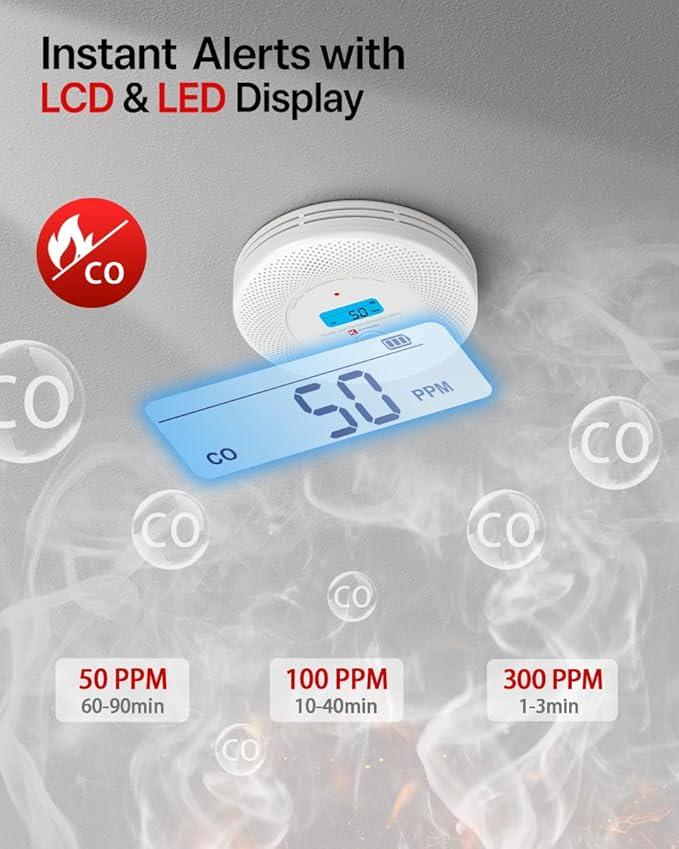 Wireless Interlinked Smoke and Carbon Monoxide Detector Alarm,10-Year Sealed Battery, 85dB CO Alarm with Digital LCD Display, Fade-Resistant Housing,for Bedroom, Living Room and Basemen