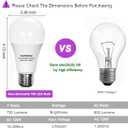 KAKEMONO A19 LED Light Bulbs 60 Watt Equivalent,7W 730 Lumen E26 Medium Base for Desk Reading Lamp Ceiling Fan Chandelier Lighting,Non-Dimmable,3000K Warm White, 6 Pack