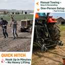 2026 Upgraded Cat 1&2 Tractor Easy Change Quick Hitch System, 3-Point Hitch
