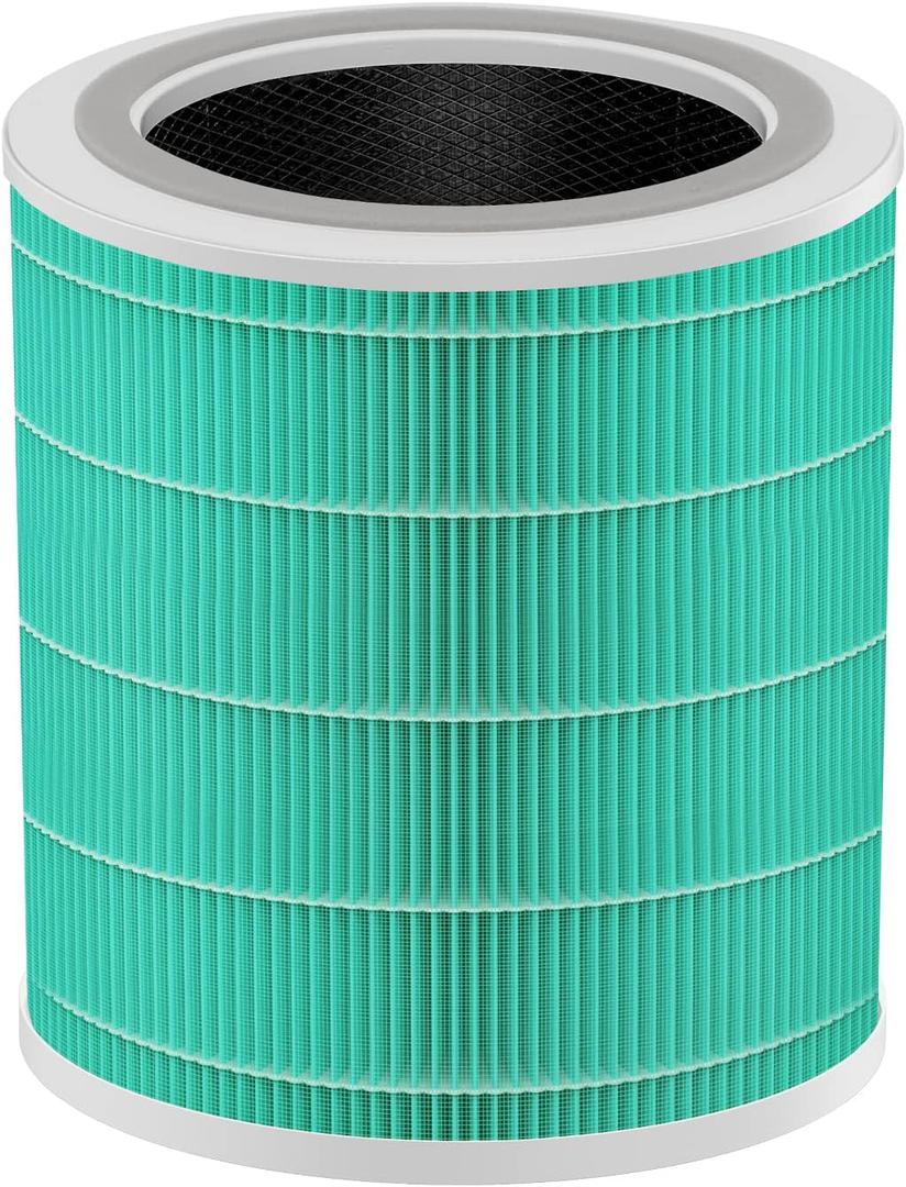 Core 400S Toxin Absorber Filters Compatible with Air Purifier LEVOIT Core 400S, Filter Replacement Part# Core 400S-RF Core 400S-RF-TX, H13 True HEPA Filter, 1-Pack