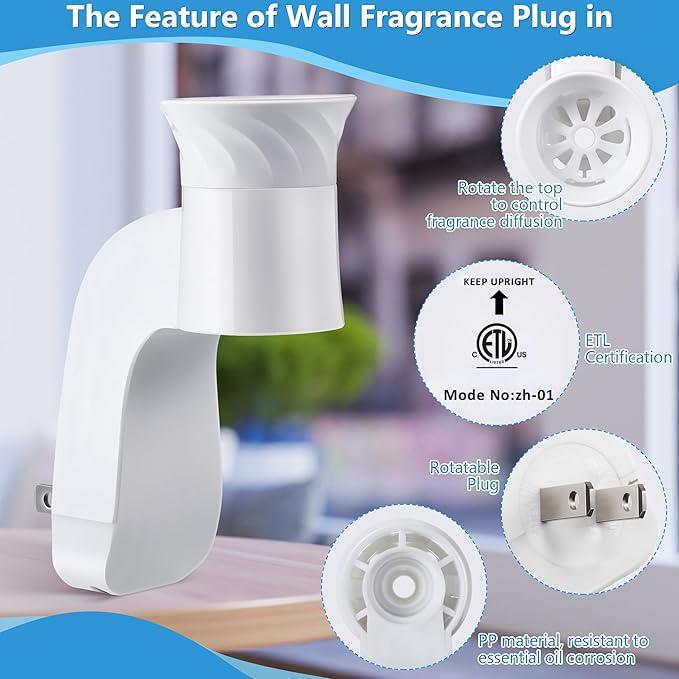 Hohean 1 Pack Wall Fragrance Plug in Compatible with Bath and Body Works WallFlower Fragrances, ETL Certified, Rotatable, Precise Scent Control Fragrance Diffuser Plug for Home, Office (White)