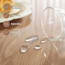 LovePads Round Clear Table Cover Protector 30 Inch, 2mm Thick Table Protector for Dining Room, Waterproof Plastic Cover PVC Vinyl Tablecloth, Circle Tabletop Protective Pad for Furnture Surface