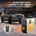 8KW Diesel Heater, 5L 12V/24V All in One Diesel Heater with LCD Switch, Remote Control, Muffler for Truck, RV, Home, Car, Campers, Boat, White