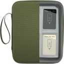 Card Case Holder for Yoto Cards Album Pouch Storage Organizer 120 Pockets, Large Capacity Portable Folder with 2 Zipper and Carry Strap, Yoto Card Binder with Sleeves for Travel (Army Green)