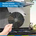 Replacement Charcoal Filters for Cosmo,Range Hood Carbon Filters，Size is 7.4 x 7.28 x 2.05 Inches RCF-01 (2)