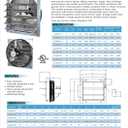 iLiving - 24" Wall Mounted Exhaust Fan - Automatic Shutter - Variable Speed - Vent Fan For Home Attic, Shed, or Garage Ventilation, 4244 CFM, 6200 SQF Coverage Area (Power Cord Not Included)