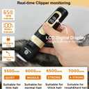 Petsaunter Dog Clippers for Grooming, 4-Speed & LCD, Low Noise Electric Trimmer for Grooming, TypeC Rechargeable Dog Hair Clippers, Super Quiet for Dogs & Pets with Thick or Heavy Coats(C95)