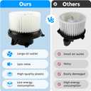 AC Heater Blower Motor Assembly for Nissan Frontier 2005-2021, Pathfinder 05-12, Nissan Xterra 05-15 Replaces for 700175 27226EA010