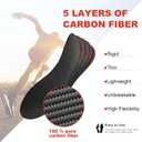 Carbon Fiber Insoles, Carbon Fiber Foot Plate 1 Pair Rigid Shoe Insert Support Turf Toe, Foot Fractures, Morton Extension, Hallux Rigidus and Limitus - Alternative to Post Op Shoe, Size: 11.22"-Men's 11-11.5/Women's 12-12.5,285mm