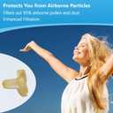 Nasclear Nasal Filters, Seasonal Allergies and Industrial Pollution aid, Public Transportation and pet Grooming Protection (Trial S/M/L/XL)