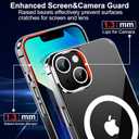 4 x for iPhone 14 Case,[Compatible with Magsafe][Anti-Yellowing] with Screen Protector,Slim Thin 10 FT Shockproof Phone Case 6.1 inch-Clear