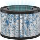 MIKO HEPA Air Filter Replacement for Ibuki Air Purifier Compatible with Miko H13 Air Purifier C102, Circular Air Cleaner Replacement, 6.75 x 6.75 x 5.4 inches (1 Pack)