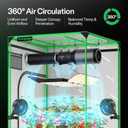 VIVOSUN AeroLight Wing AW400SE, LED Grow Light 400W with Integrated Circulation Fan & GrowHub Controller E25, Compatible with App & E42A, 4x4/5x5 Coverage, Establish an Intelligent Grow Environment
