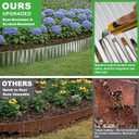 Corrugated Metal Garden Edging, 8'' x 65' Rustproof Edging for Landscape, Flexible Garden Border for Flower Bed, Garden Fence, Lawn, Paver Edging (Sliver)